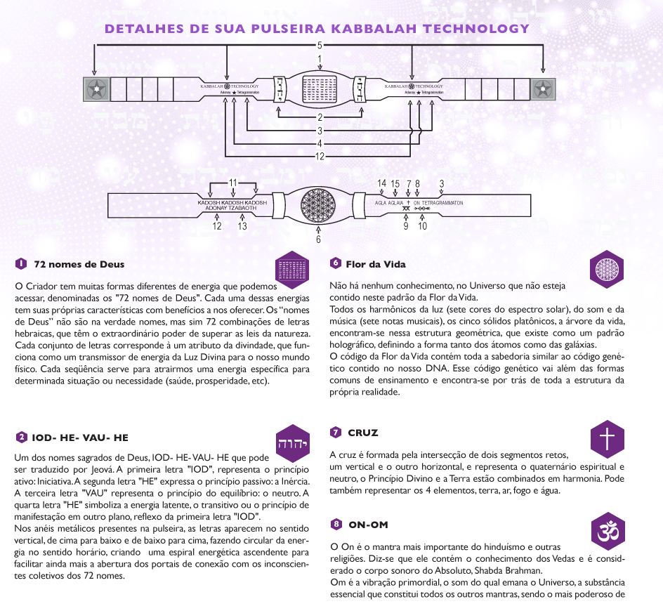 detalhes da pulseira kabbalah technology
