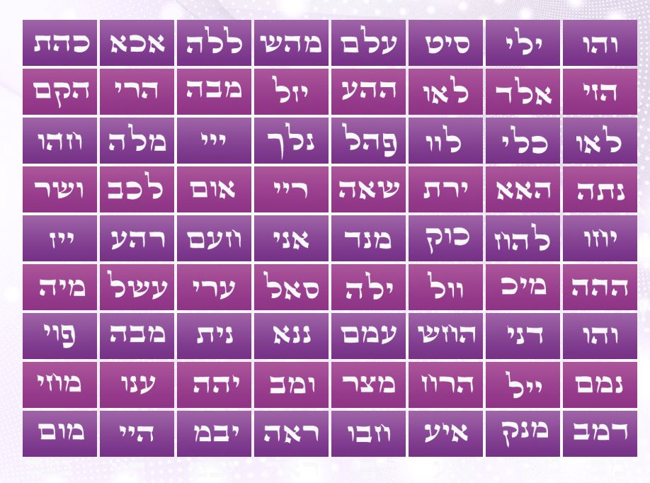 72-nomes-de-Deus-Kabbalah